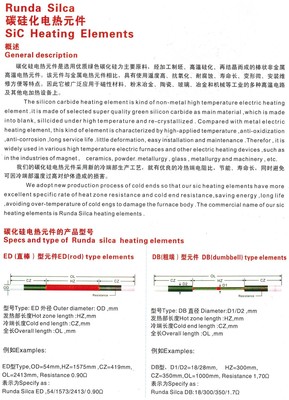高溫電熱元件之選 硅碳棒與硅鉬棒的關(guān)鍵優(yōu)勢解析